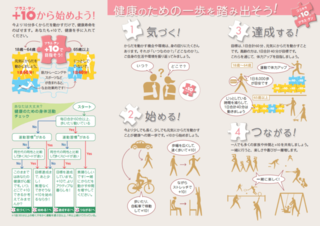 fig2_undou-kijun.png